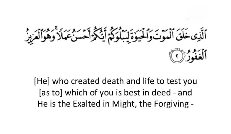 Allah Created Life And Death To Test You | He Test With Fear, Hunger , Loss Of Wealth Lives And Fruits